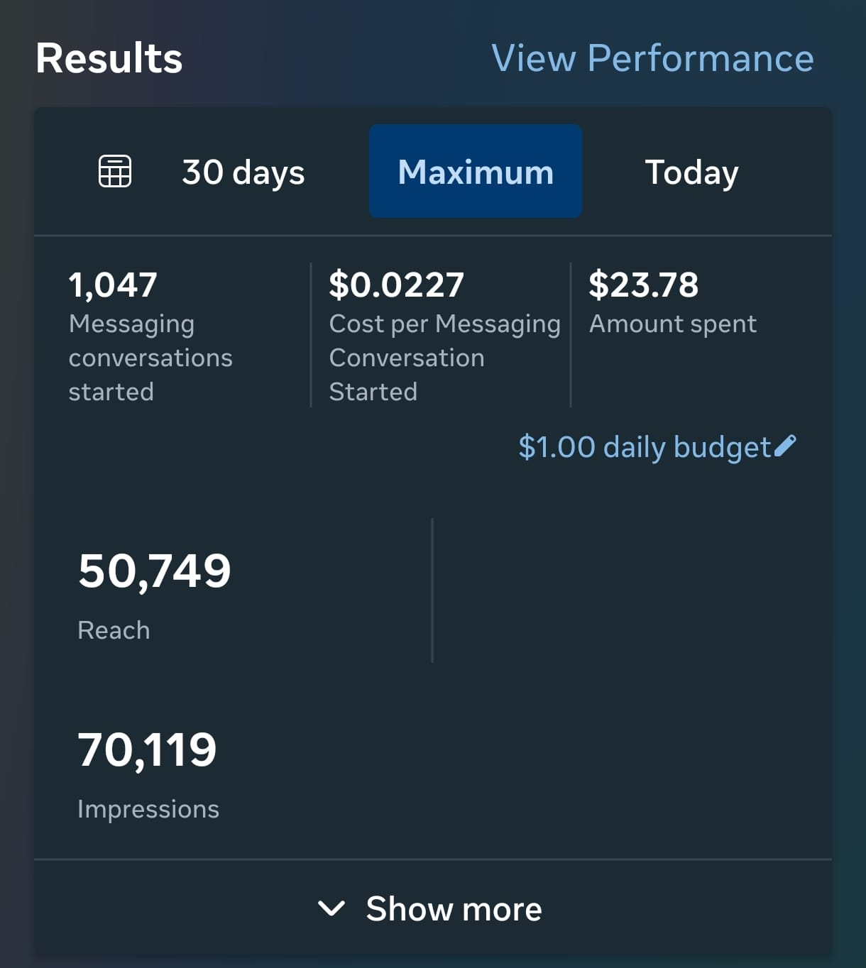 Meta Ads mobile app summary