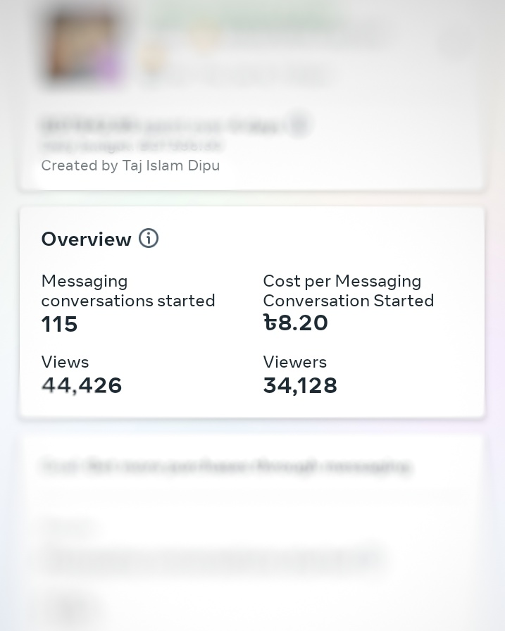 Meta Ads overview, messaging conversations and views